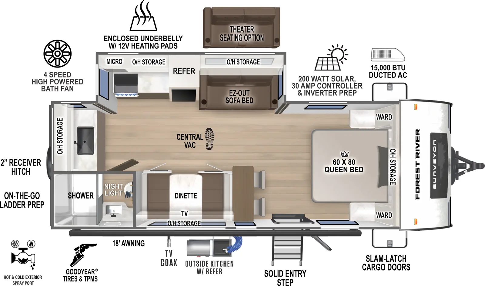 Surveyor Legend 204MKLE Floorplan